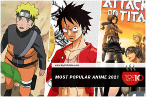 Most Popular Anime 2021